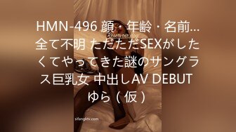 HMN-496 顔・年齢・名前…全て不明 ただただSEXがしたくてやってきた謎のサングラス巨乳女 中出しAV DEBUT ゆら（仮）