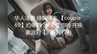 华人淫妻 绿帽博主 【couple 69】约单男 3p无套啪啪 开换妻派对【80v】 (74)