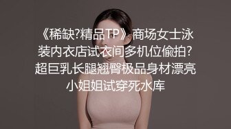 《稀缺?精品TP》商场女士泳装内衣店试衣间多机位偸拍?超巨乳长腿翘臀极品身材漂亮小姐姐试穿死水库